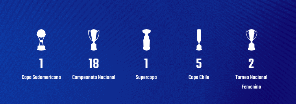 Club Universidad de Chile
