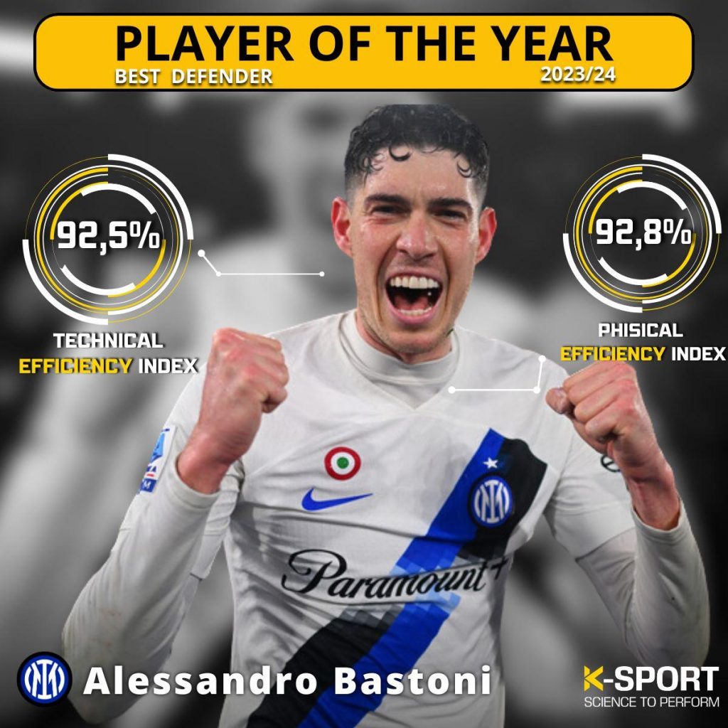 Bastoni