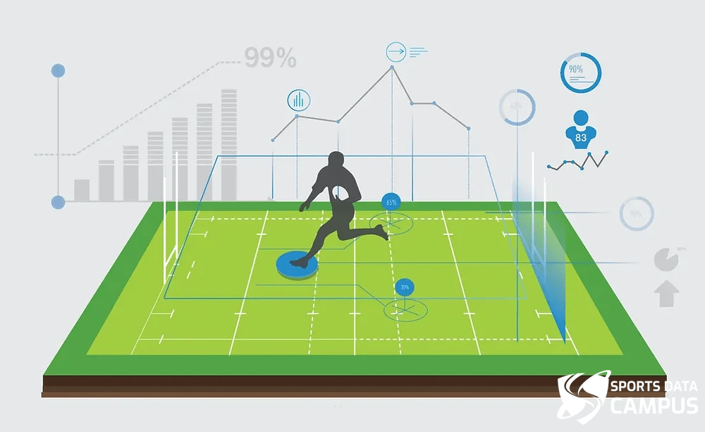 Football and Data Analytics