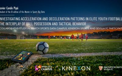 Analysis patterns in football. Acceleration and deceleration patterns in elite youth football