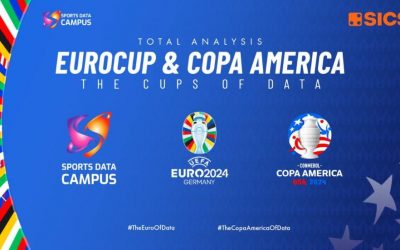 Euro 2024 and Copa America 2024 under the data lens