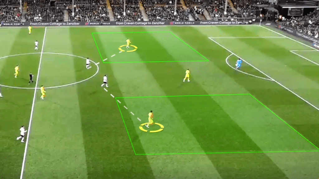 SkillCorner and Sports Data Campus