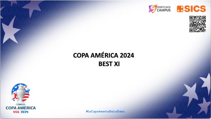 Copa America 2024: The best XI