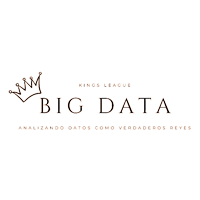 Big Data Kings - negro Big Data Kings - negro