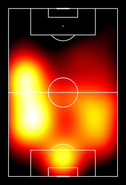 Canada’s Assertive Approach1