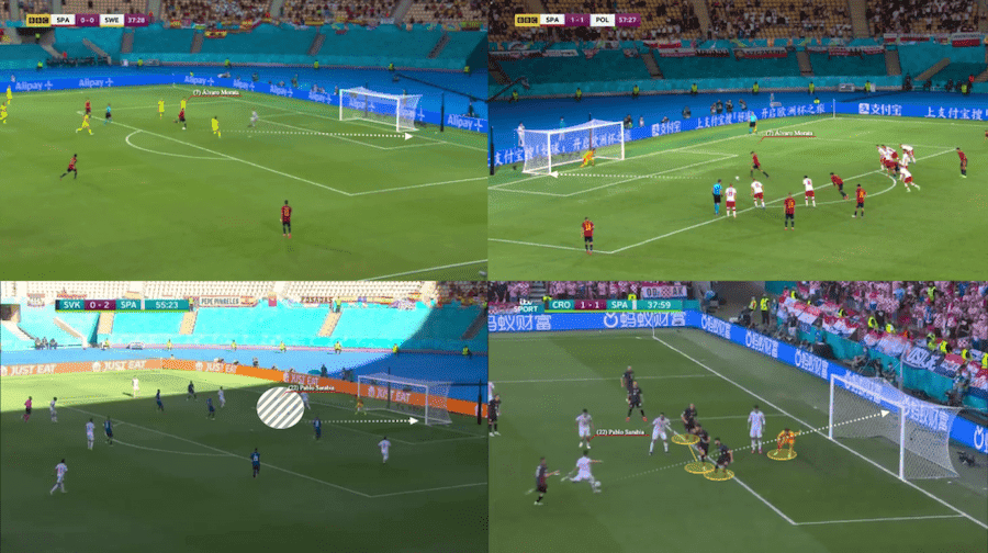 Shot maps and xG models