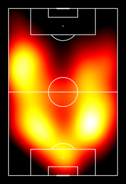 Venezuela’s Adaptability 1