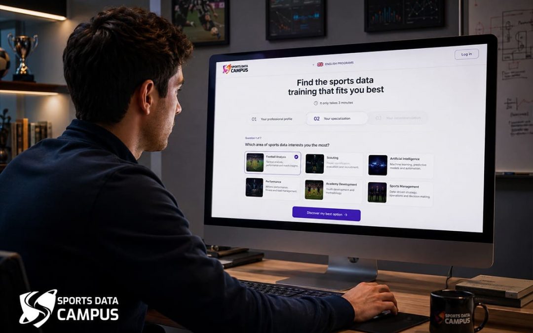 Sports Data Career Opportunities Map
