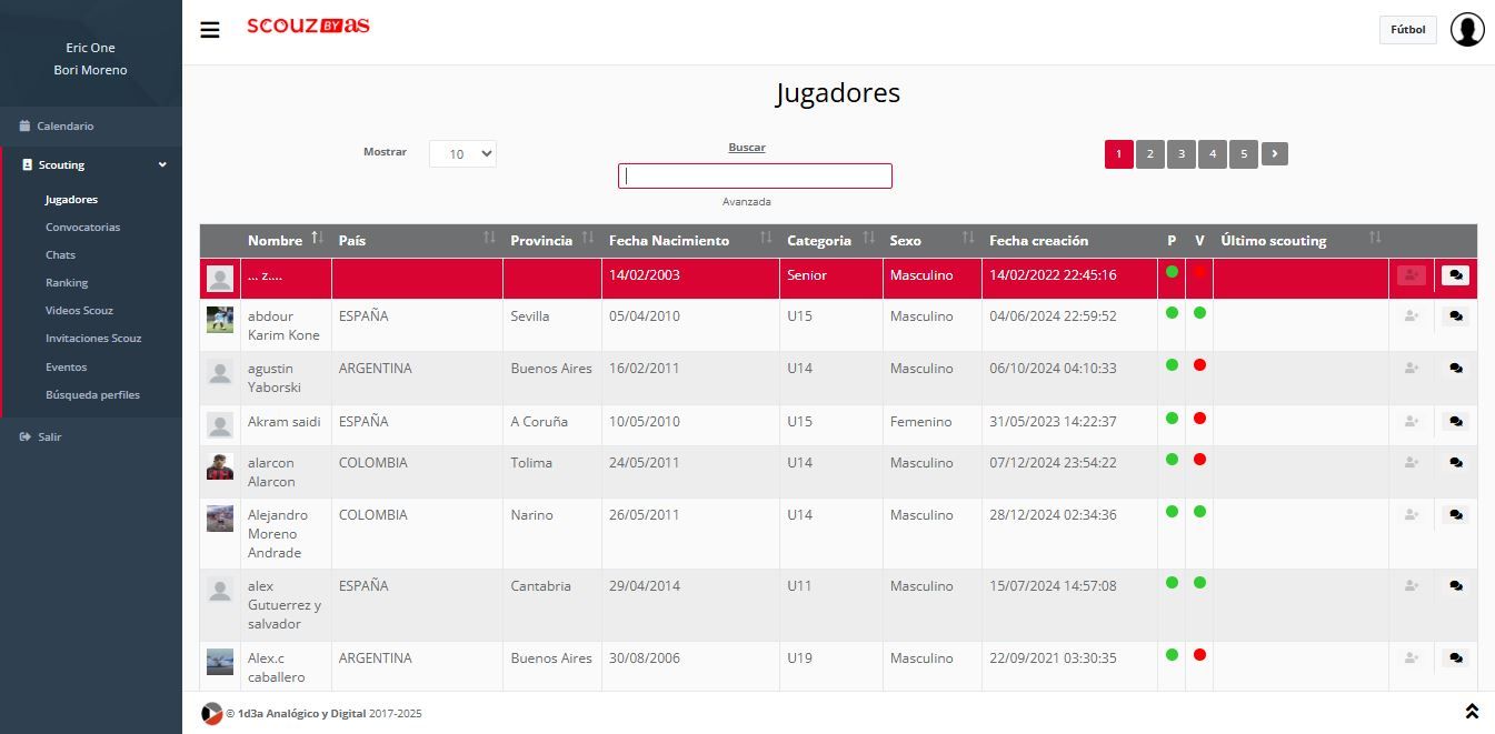 Player profiles on the Scouz by AS football talent platform