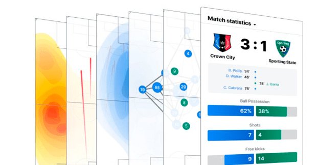 Spiideo analytics displaying a heatmap, passing network and match statistics
